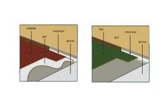 8 MM POLİETİLEN LEVHA / GRİ - 50 M2/RULO